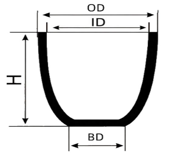 Graphite Clay Crucible Shape Diagram