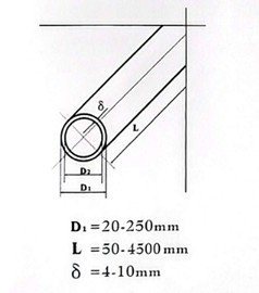 SiSiC Roller Dimension Diagram