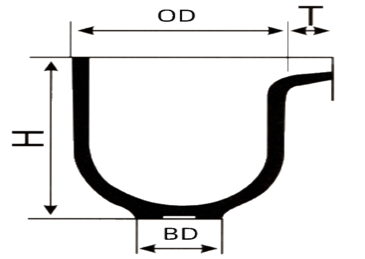 Spouted Graphite Silicon Carbide Crucible Diagram